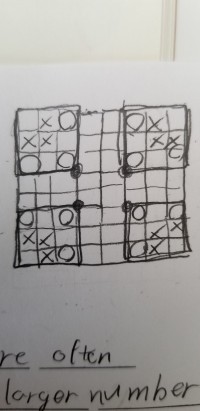 テストイベント